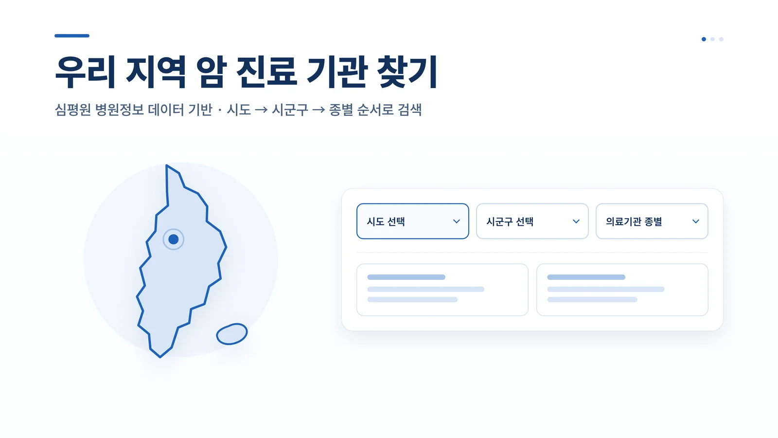 시도·시군구·종별 순서로 암 진료 기관을 검색하는 화면 안내
