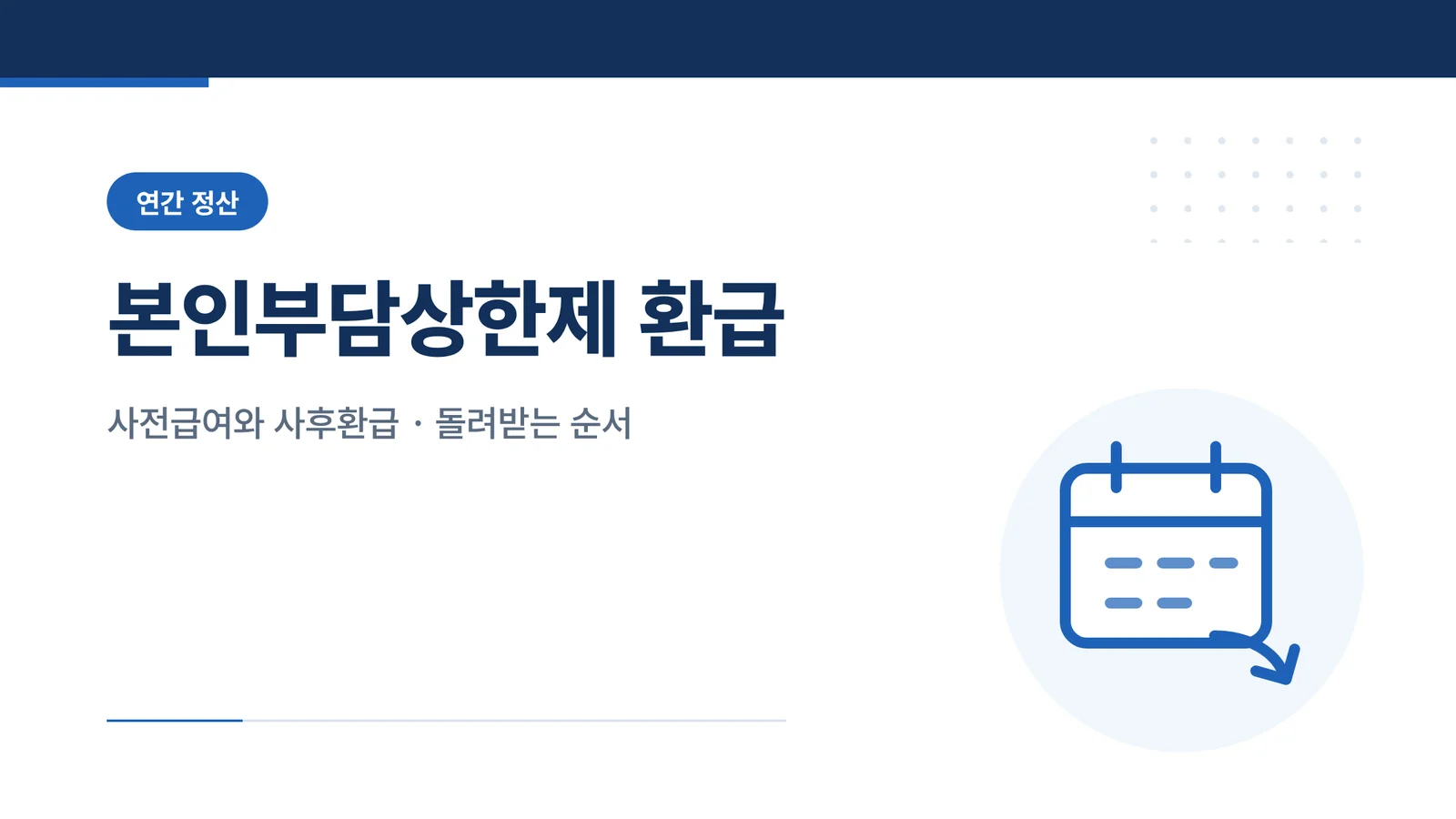 본인부담상한제 환급