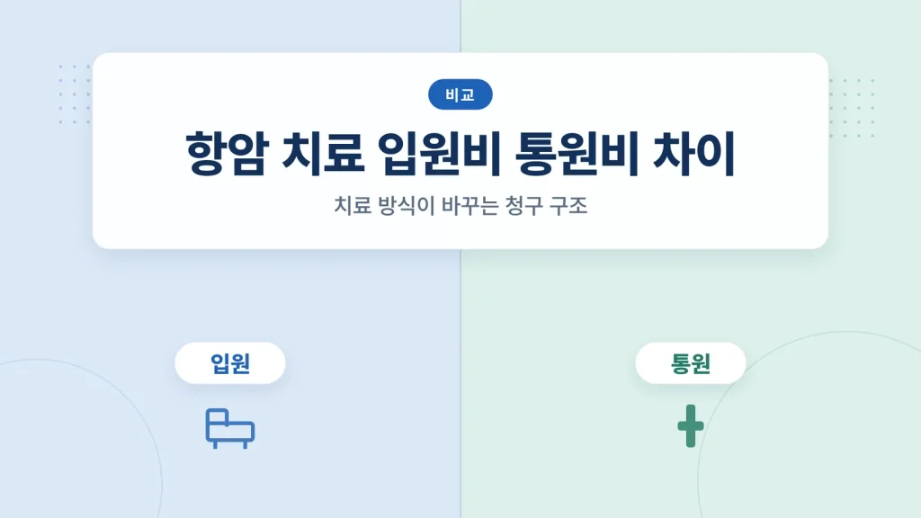 항암 치료 입원비 통원비 차이 — 치료 방식이 바꾸는 청구 구조